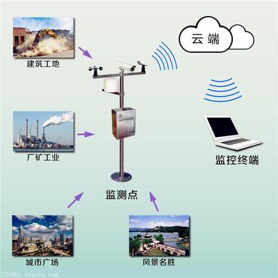 揚塵噪聲污染在線監測系統 價格解析、廠家選擇與信息咨詢指南